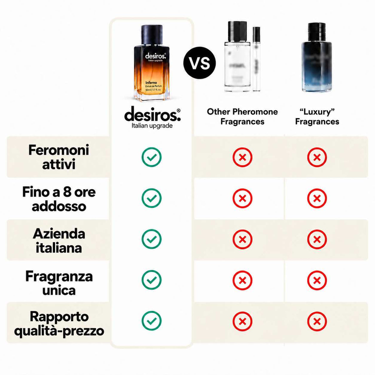 desiros-inferno-confronto-v3-80kb.jpg