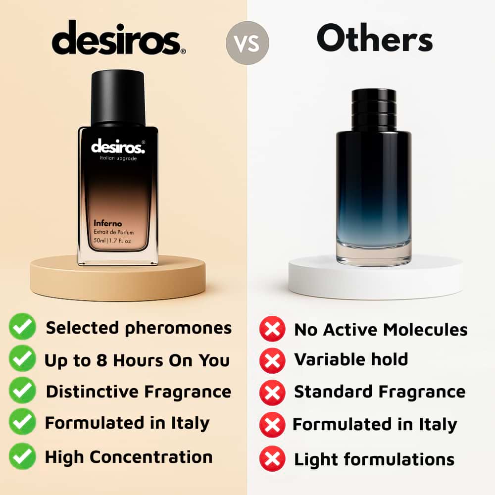 Desiros Inferno Pheromones Perfume 2.0 - Desiros
