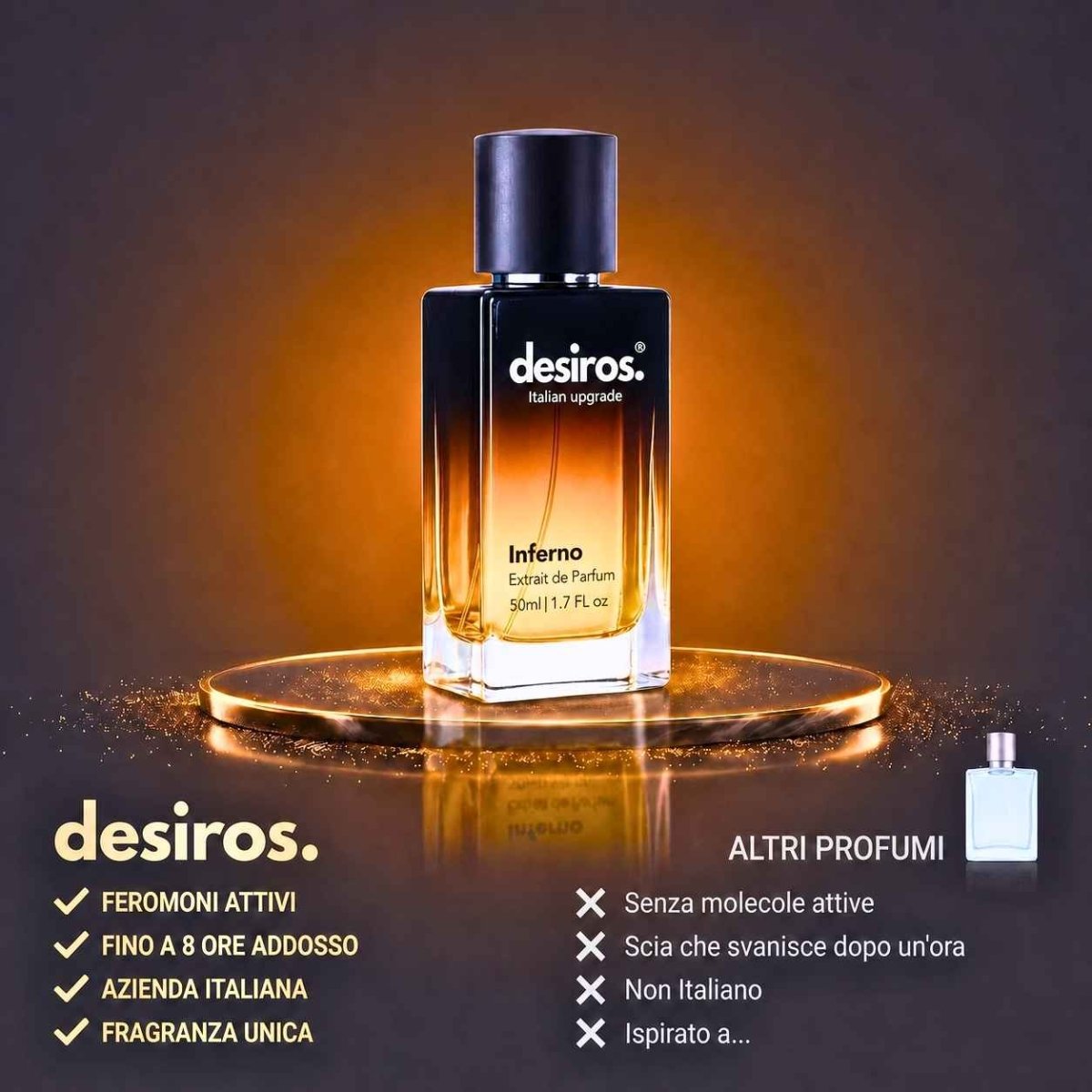 Desiros Inferno Profumo ai Feromoni - Desiros