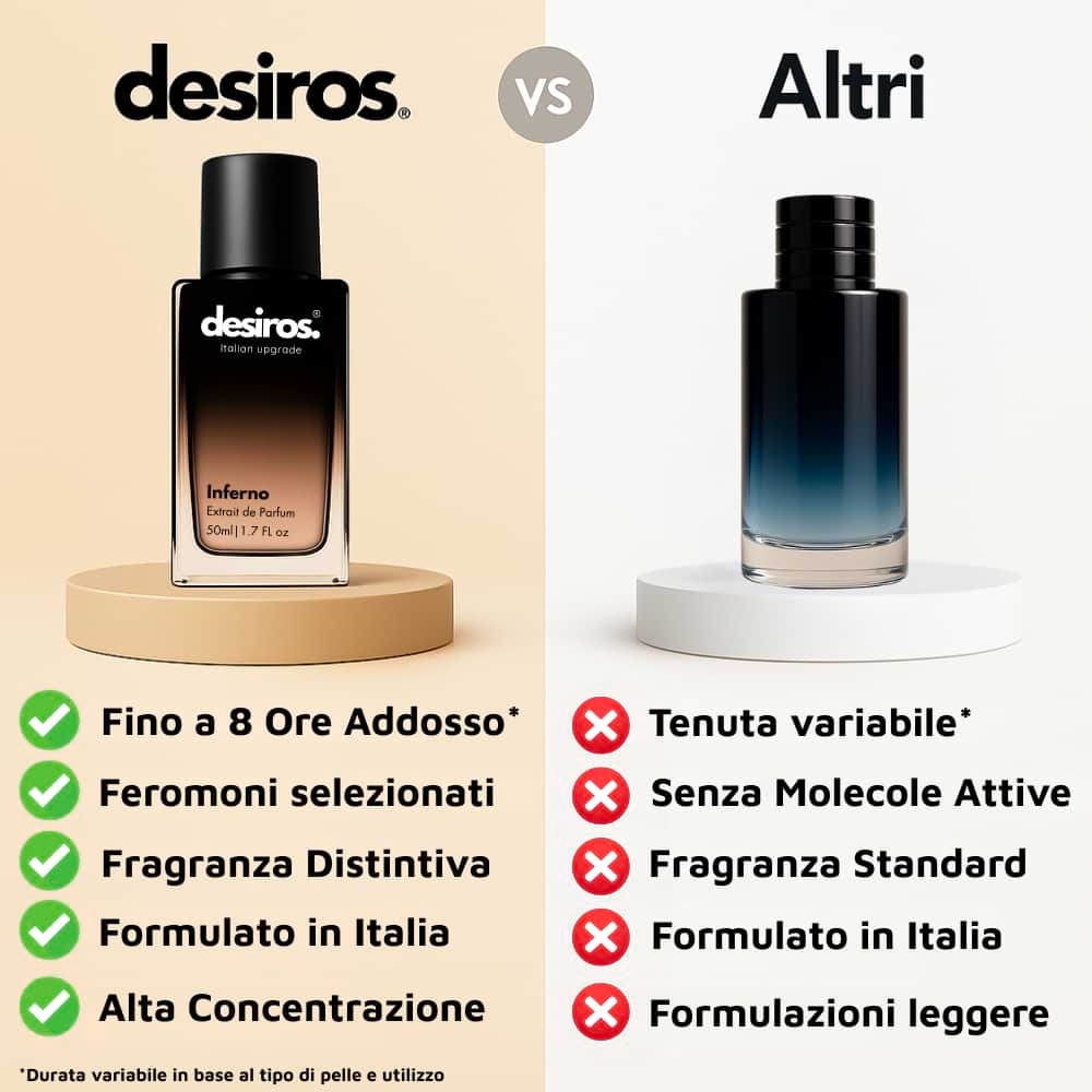 Desiros Inferno Profumo ai Feromoni 2.0 - Desiros
