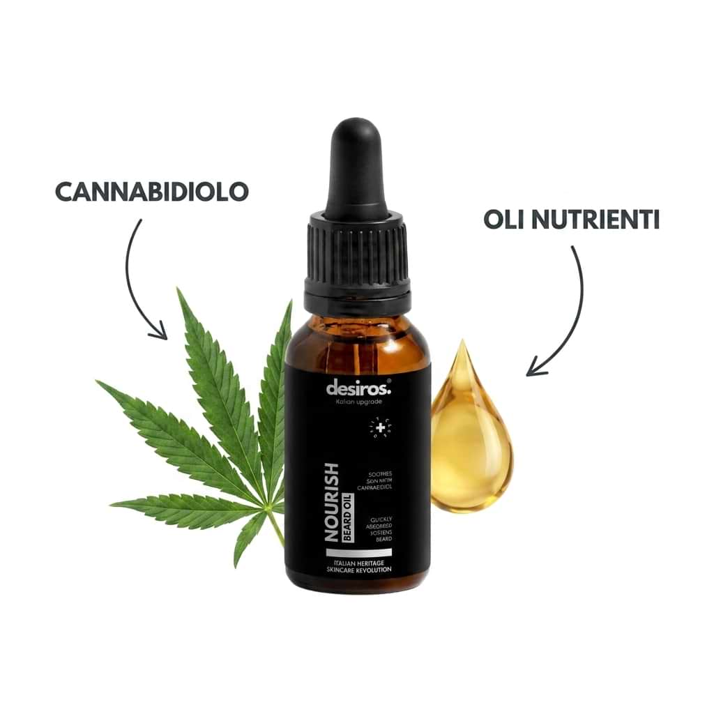 Nourish Beard Oil - Desiros