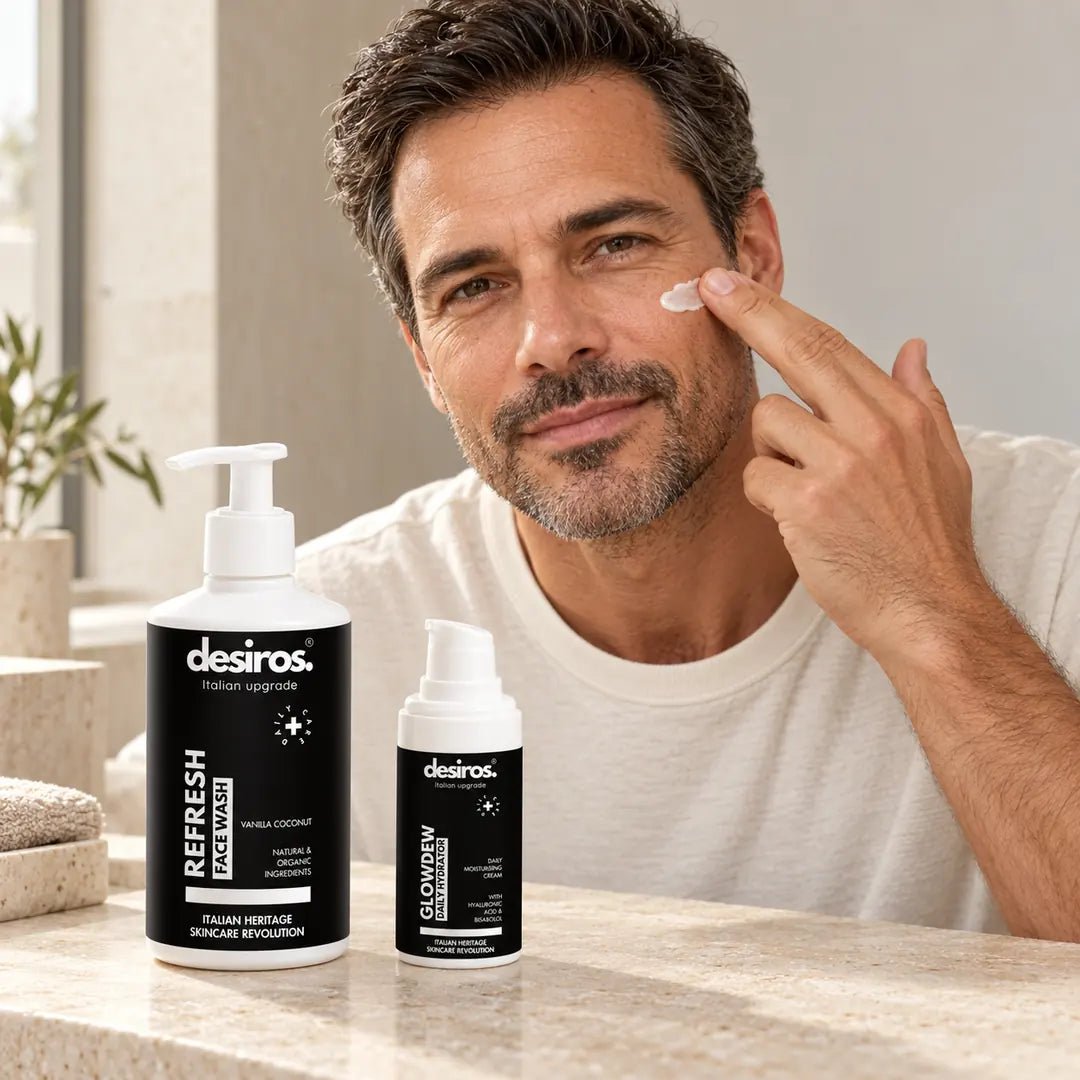 Skincare - Desiros
