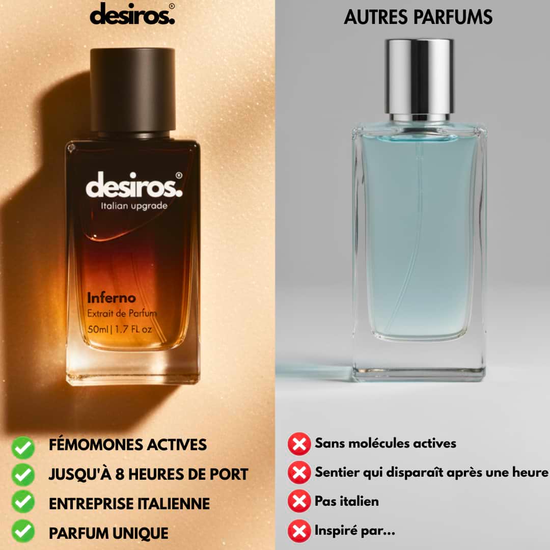 Desiros Inferno Parfum Aux Phéromones 2.0 - Desiros