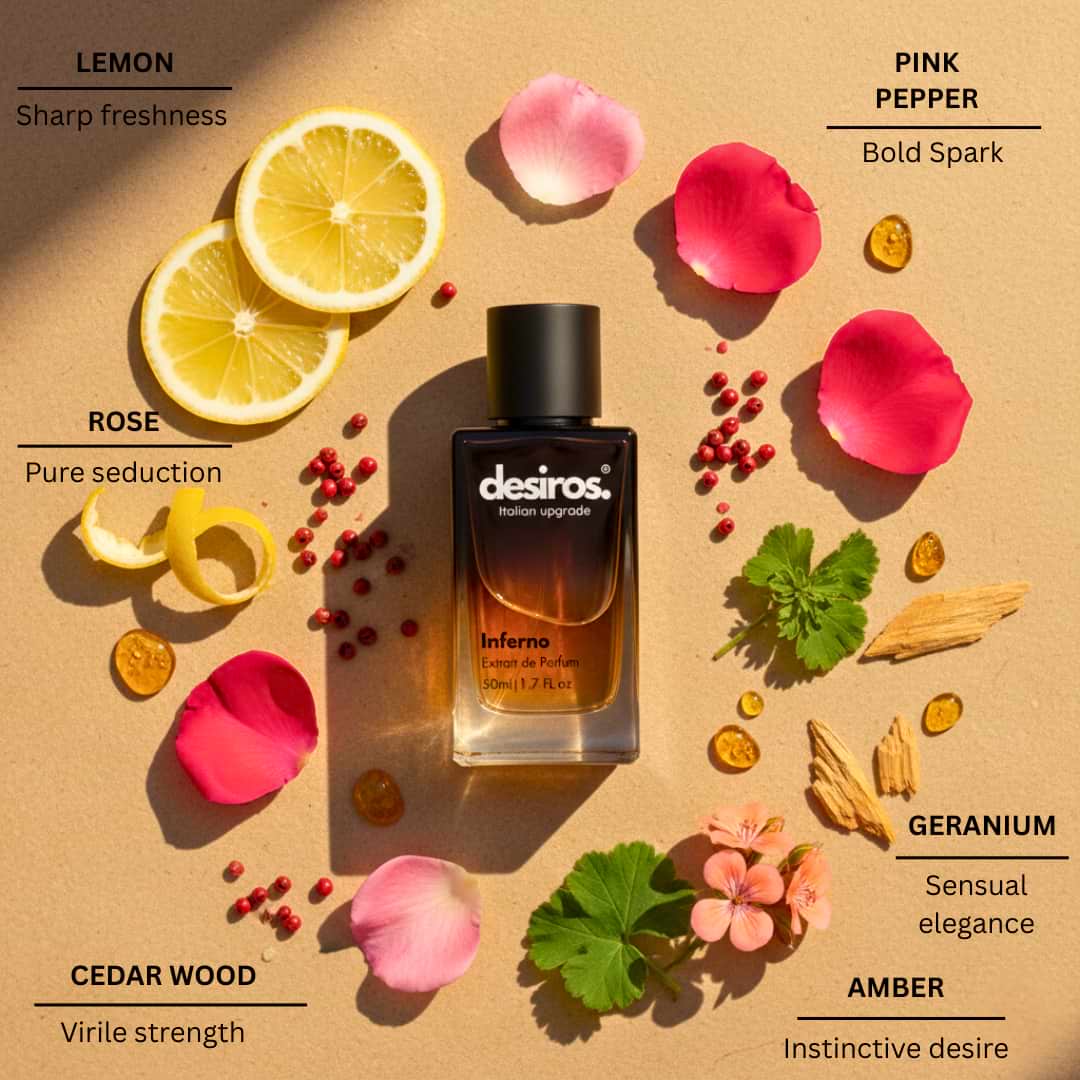 Desiros Inferno Pheromones Perfume 2.0 - Desiros