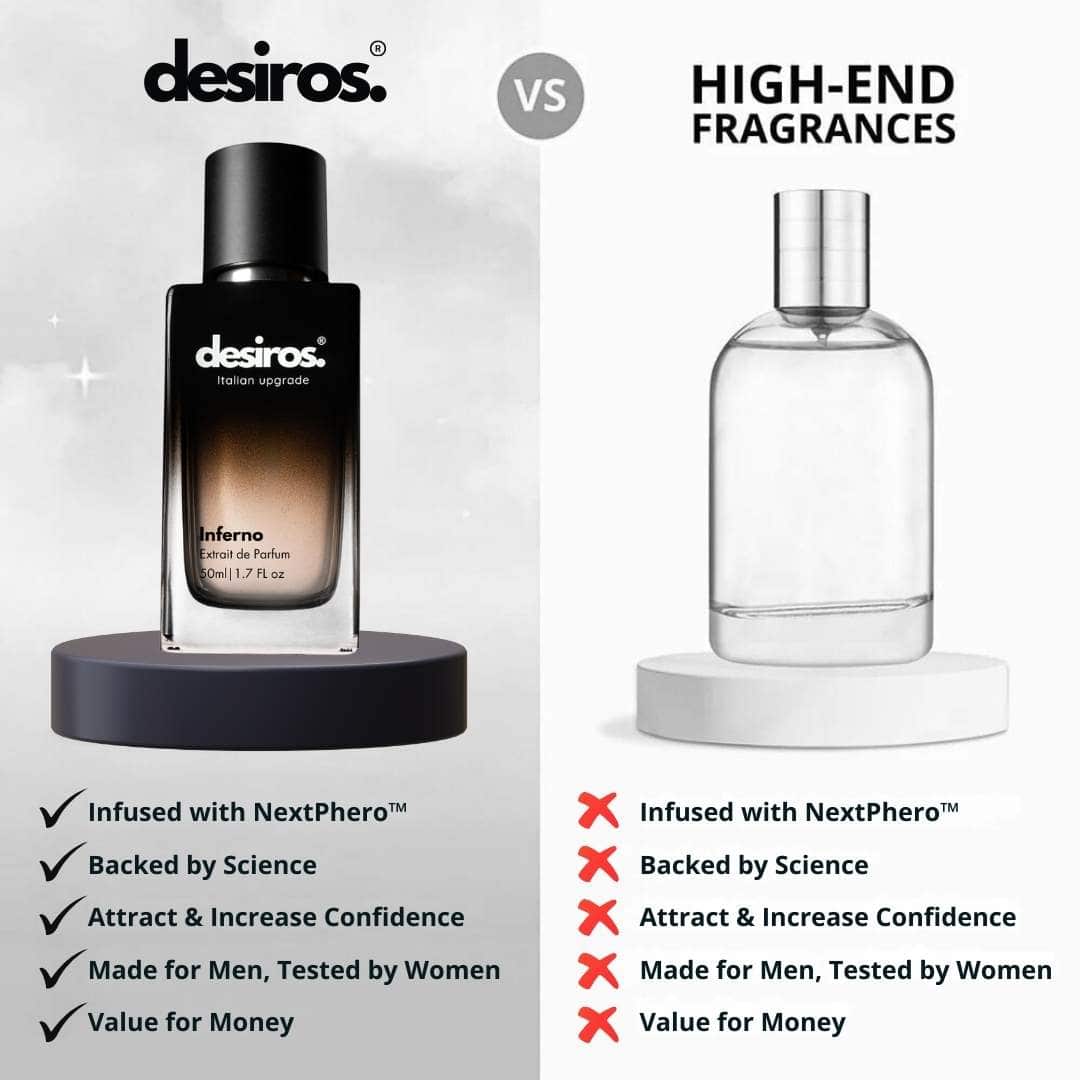 Desiros Inferno Pheromone Perfume 2.0