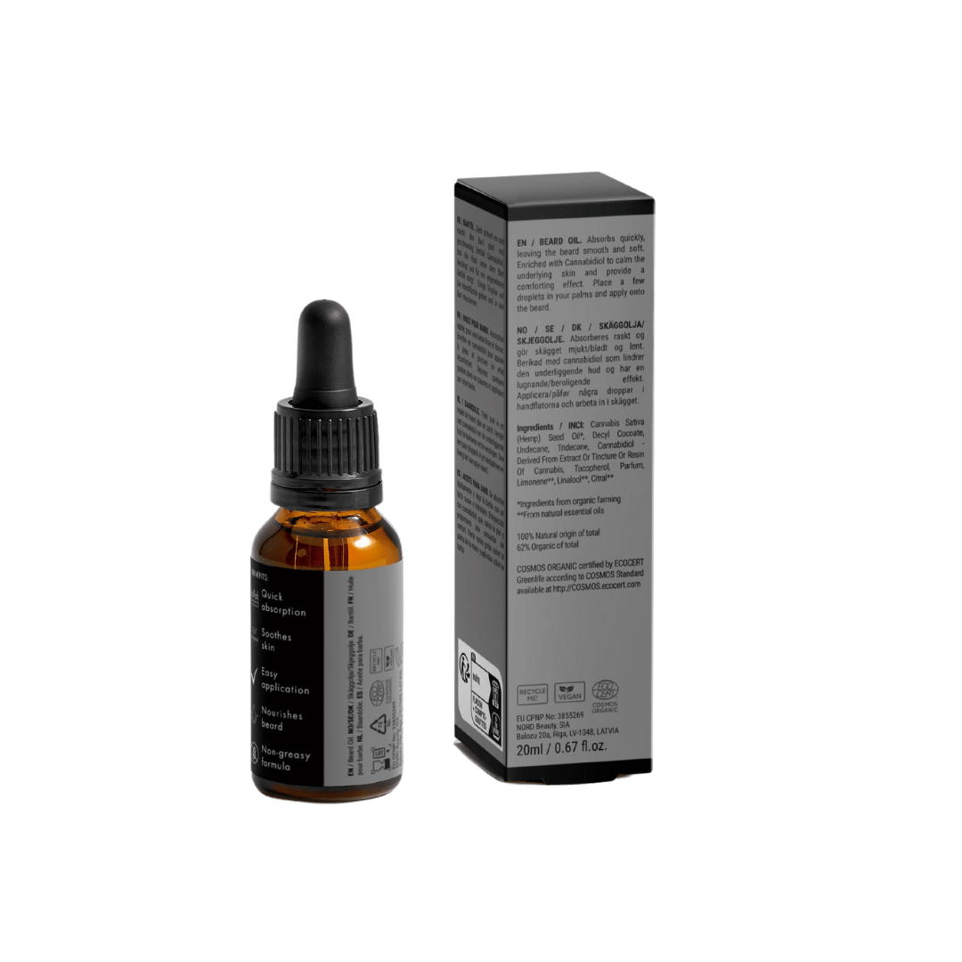 Nourish Beard Oil - Desiros